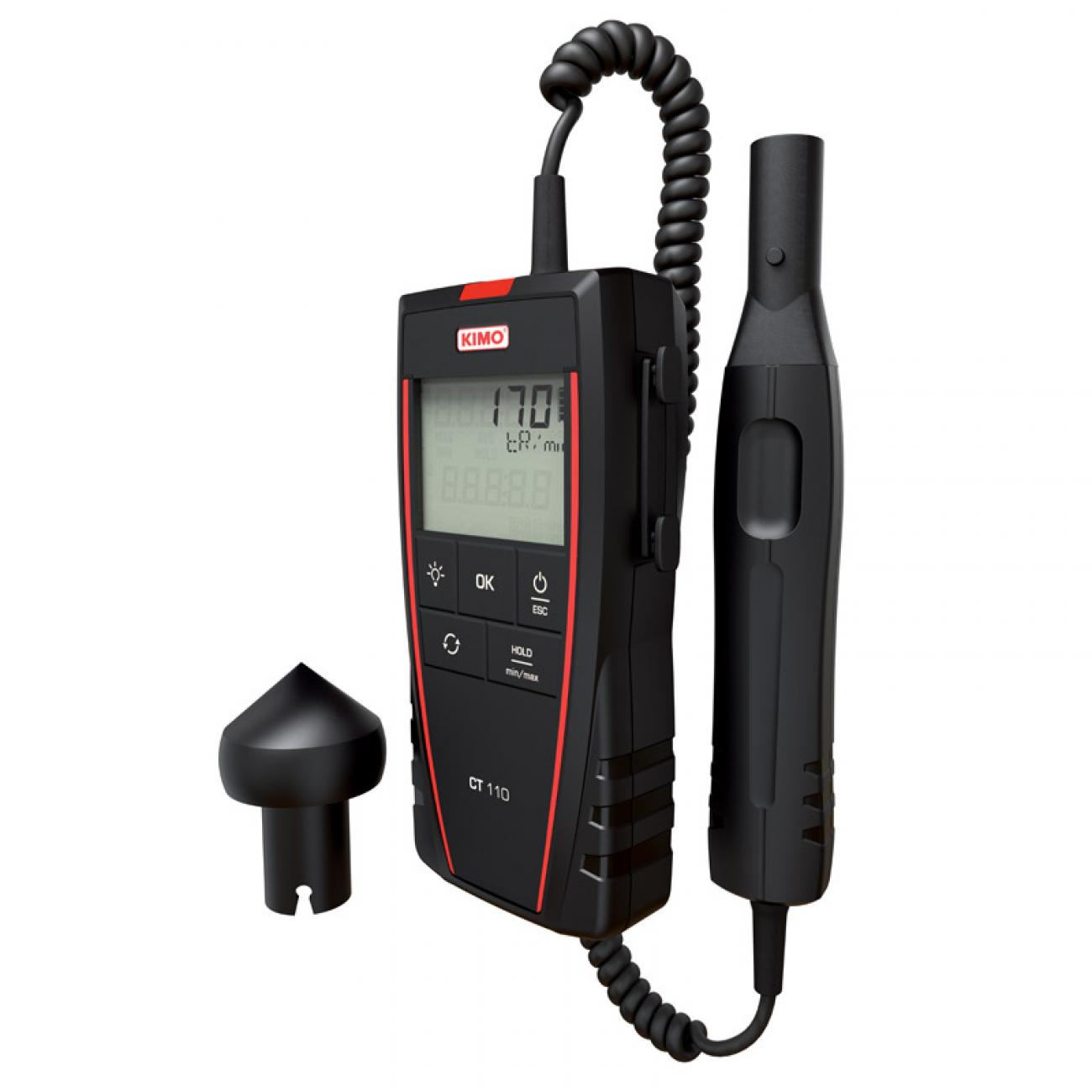 Speed Meters
